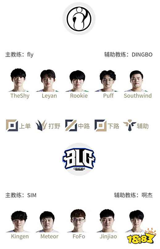 仅展现了他 仅展现了他