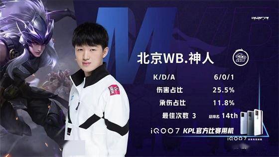 我们可以参 我们可以参