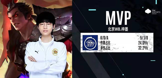 人优势和全 人优势和全