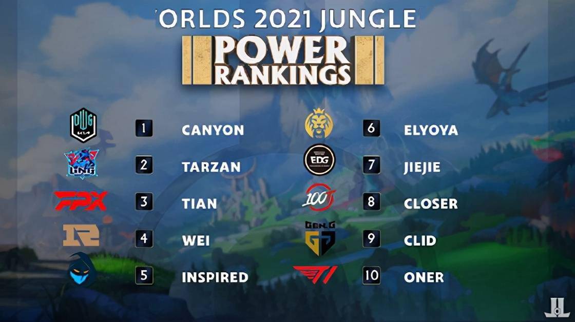 的体育迷 的体育迷