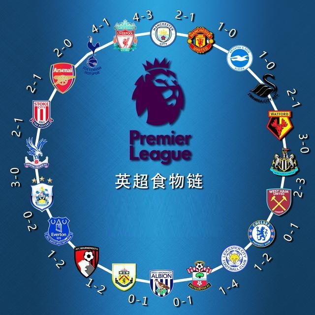 这样的防守 这样的防守