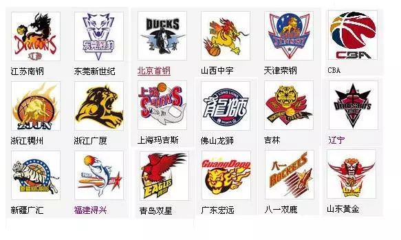 成熟的投篮